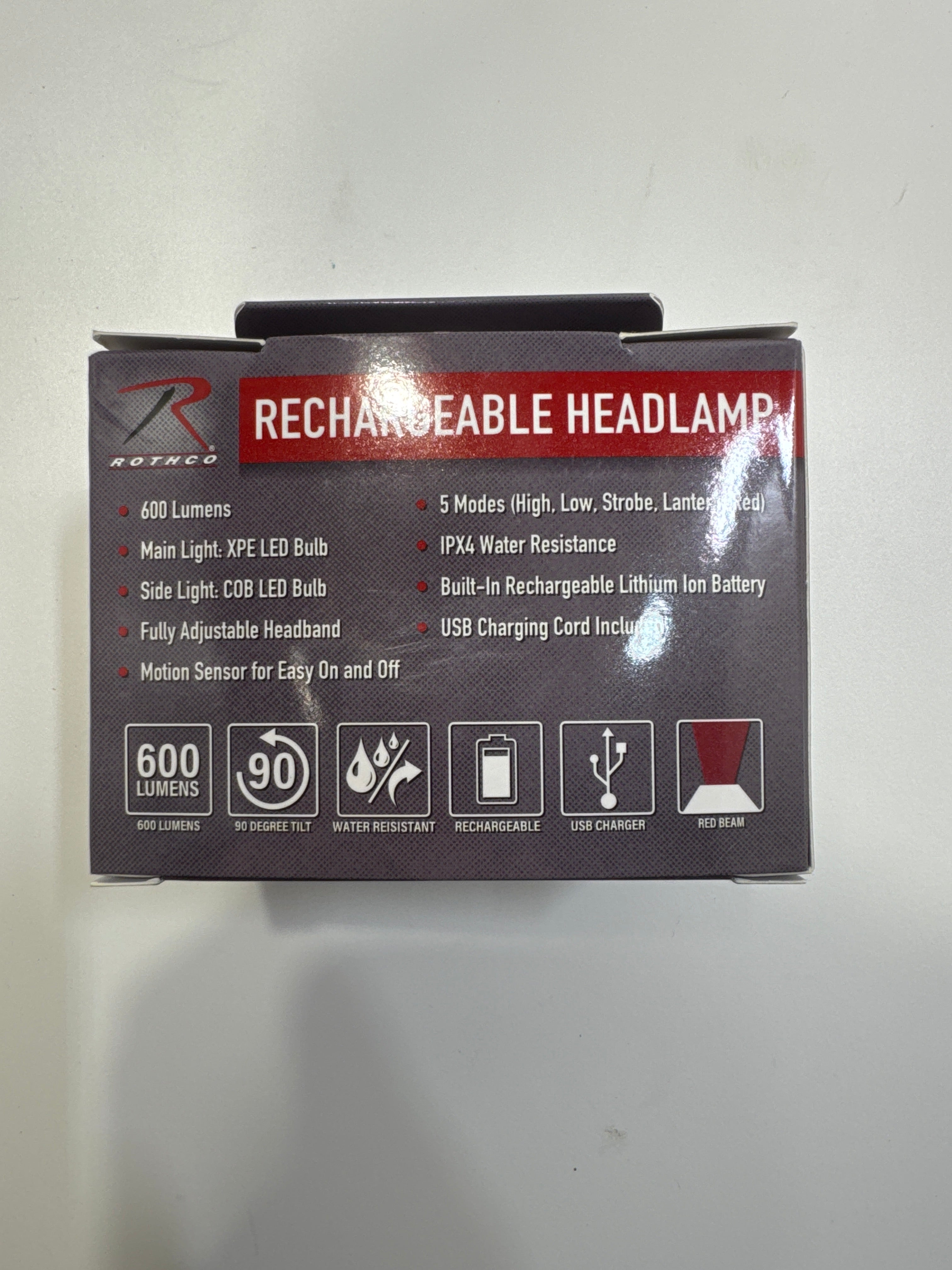 Rechargeable headlamp